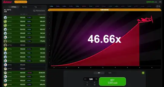 permainan crash 1win