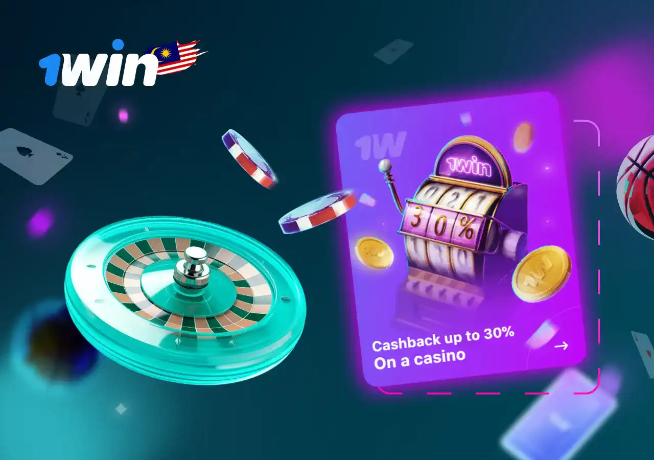 mesin slot 1win dalam talian